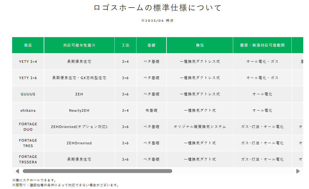 画像に alt 属性が指定されていません。ファイル名: image-84.png
